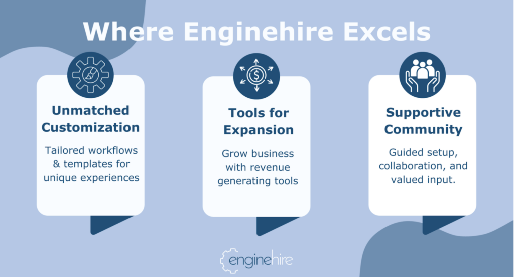 Screenshot 2023 12 23 at 1.19.00 AM EngineHire